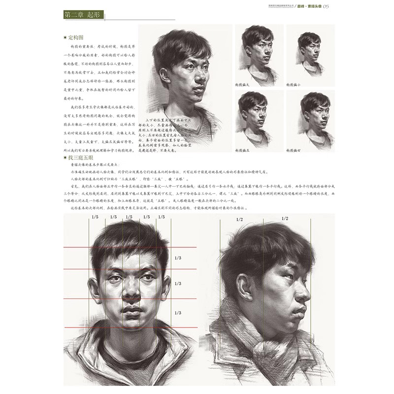 巅峰素描头像 中国美院出版社人物五官局部解析步骤分析照片对应基础入门教程 写生对临肖像课程范本 男女中老青年应试联考美术书