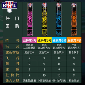 RSL亚狮龙羽毛球5号6号7号ULTIMATE耐打飞行稳定D5专业比赛训练球