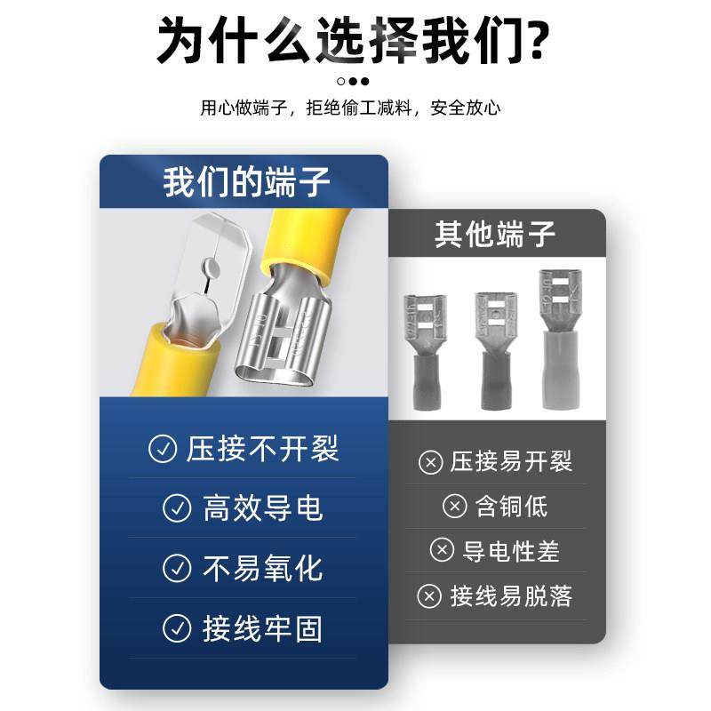 2.8/4.8/6.3插簧插片冷压接线端子FDD母预绝缘快速铜线鼻电线接头,淘宝优惠券,粉丝福利购,淘宝优惠卷
