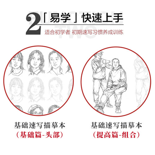 基础速写描摹本励尚文化何林鑫人物临摹人物速写临摹本超级速写描摹本局部基础篇强化提升篇描摹本教程绘画素描书自学零基础书籍 - 图2
