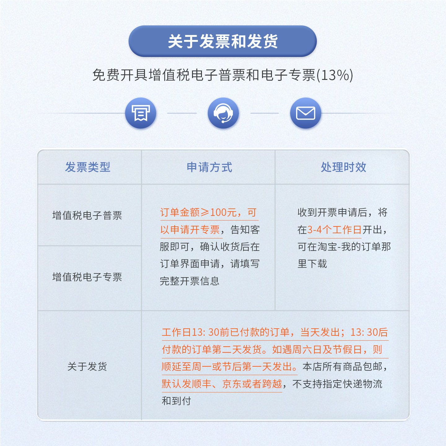 金升阳220v转12v/24v变压器LM150W输出12v15v24v36v48v开关电源,淘宝优惠券,粉丝福利购,淘宝优惠卷