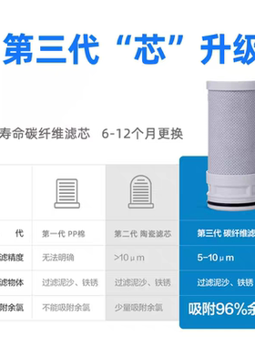 家用厨房水龙头净水器活性碳纤维滤芯美的MC122-2安吉尔通用型