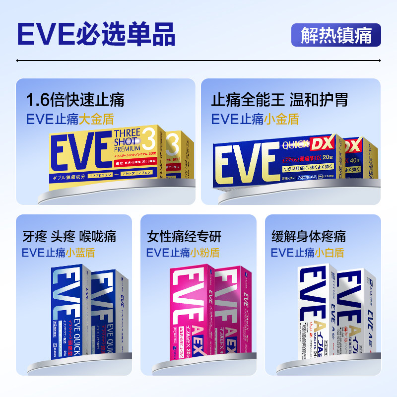 白兔eve止疼药退烧药痛经头疼牙痛药喉咙痛止痛药布洛芬片偏头痛