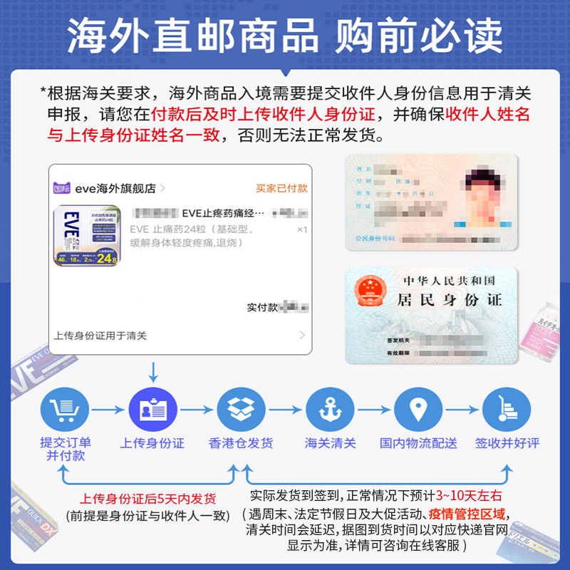 eve布洛芬止疼药退烧药痛经止痛药头疼牙痛速效喉咙痛进口特效药