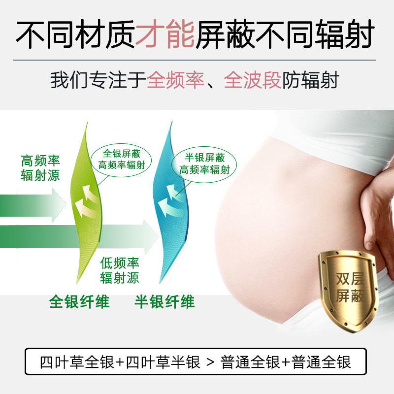 防辐射服护胎宝怀孕期内穿电脑围裙 四叶草服饰防辐射肚兜/护胎宝