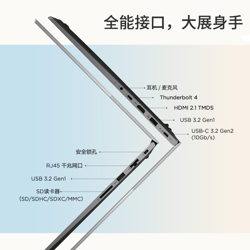 【爆款】联想笔记本电脑ThinkBook14/16 英特尔酷睿Ultra7标压16G 512G1T120Hz时尚轻薄ThinkPad官方旗舰店 - 图3