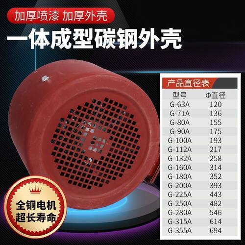 G系列变频电机通风机普通电动机专用冷却散热通风扇G71A到G355A - 图1