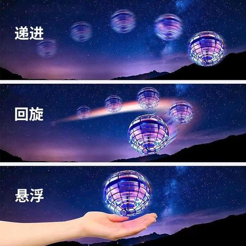 Fingertip Top Aircraft Drone Flying Ball Spinner Toy Hand Co - 图1