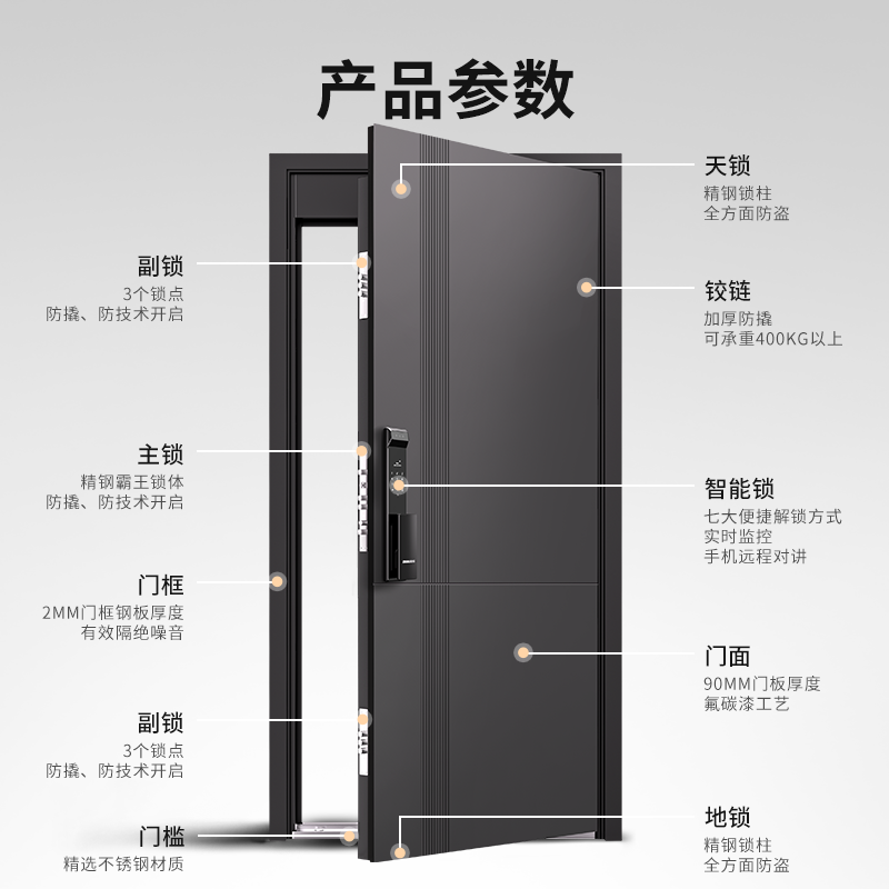 甲级防盗门高门头家用住宅入户门一门到顶进户门2024新款十大品牌 - 图3