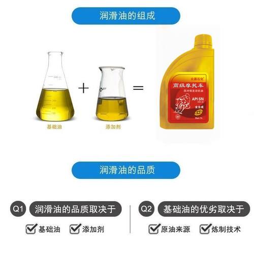适用豪爵摩托车全合成机油DR150 DR150S DR160 DR160S DF150 - 图3