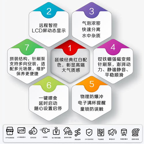 施特驰SEATORCH蛋分海水鱼缸珊瑚缸蛋白质分离器过滤器防爆冲静音 - 图1