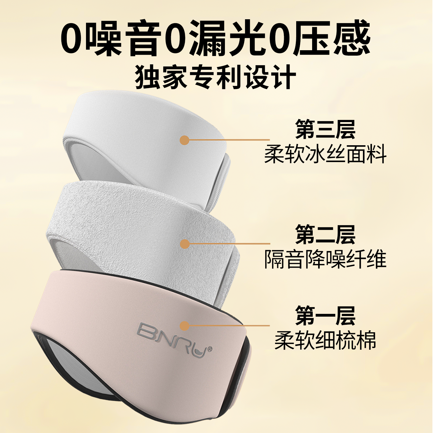 耳塞孕妇耳罩眼罩一体隔音睡眠睡觉专用可侧睡超强专业强效防噪音 - 图0
