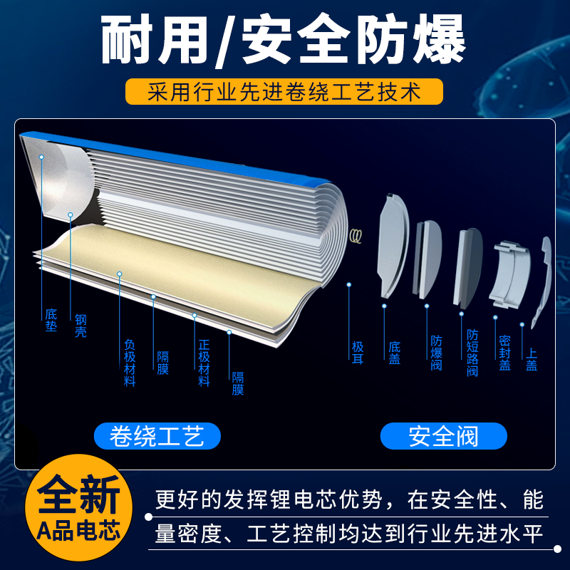 大佳满益锂电池先科康佳金正唱戏机广场舞音响播放器7.4v充电电池 - 图0