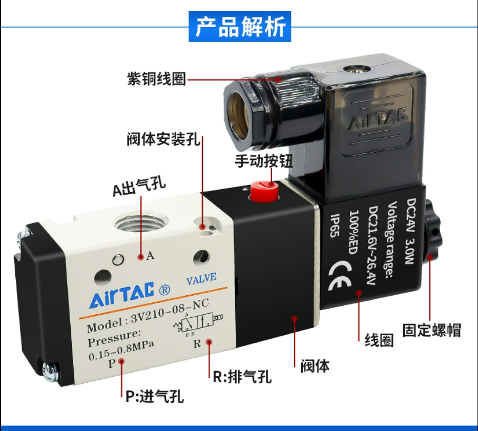 亚德客电磁阀二位五通4V210换向阀220V线圈控制阀24V电子气阀12V-图1