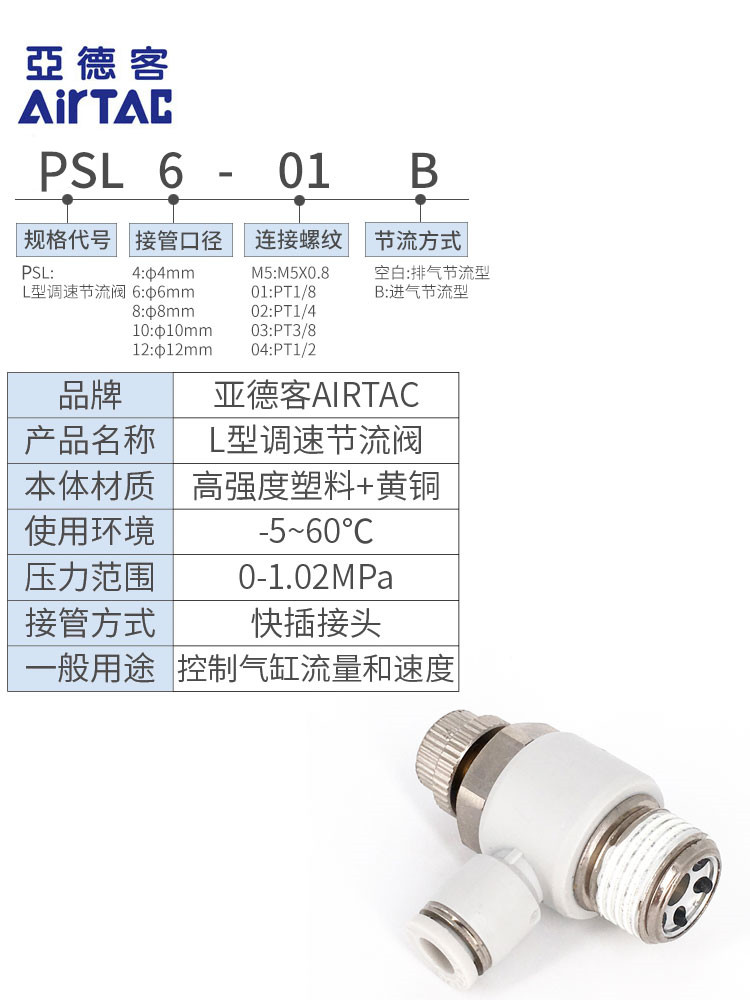 亚德客快速调速接头L型节流阀PSL4/6/8/10/12/M5/01/02/03/04-A-B - 图1