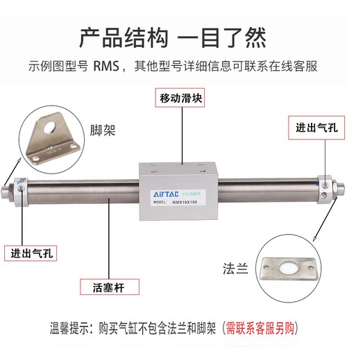 亚德客耦式无杆气缸RMS10/16/20/25/32/40X100X150X200X300X500LB-图2