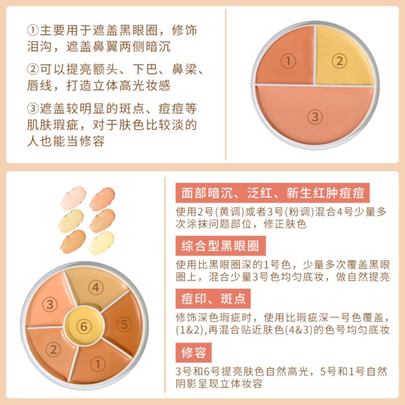 六色遮瑕盘歌剧魅影遮瑕面具三色粉底膏化妆师专用遮盖 遮黑眼圈 - 图1