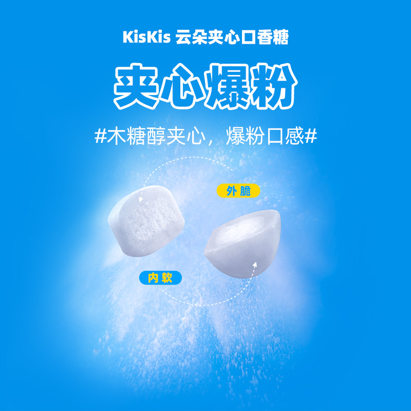 KisKis酷滋无糖口香糖木糖醇夹心薄荷清新口气糖果表白情话抽纸