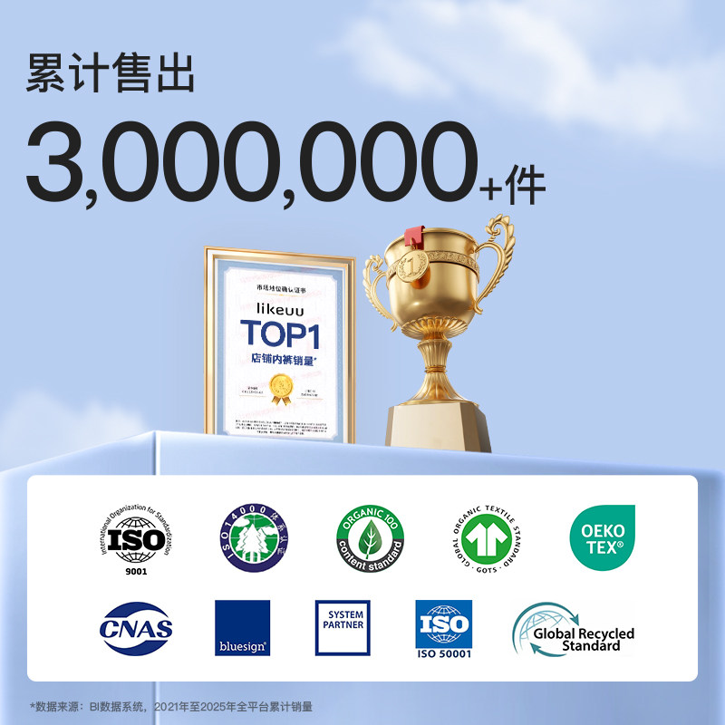 【顺手买】likeuu莫代尔儿童内裤单条装男女童抗菌a类三角四角裤,淘宝优惠券,粉丝福利购,淘宝优惠卷