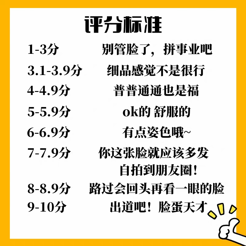 打分真实评价玻璃心在线容貌颜值打分真实客观长相外貌测评焦虑