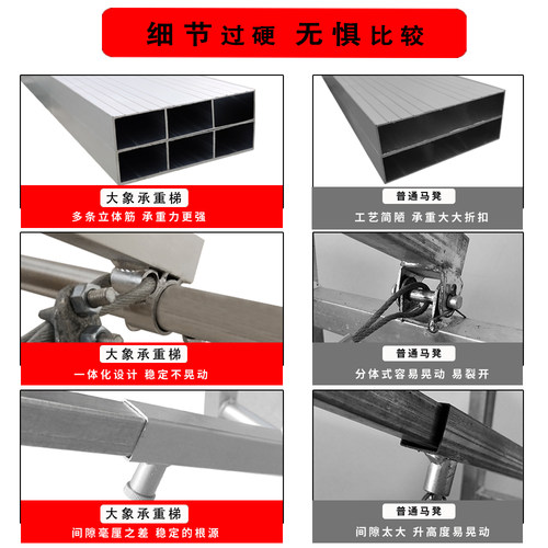 大象折叠马凳旗舰店铝合金升降加厚特厚承重马镫便携装修脚手架-图1