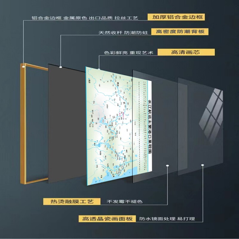 中国河流水系航运地图长江流域水系图京杭大运河珠江航道港口挂图