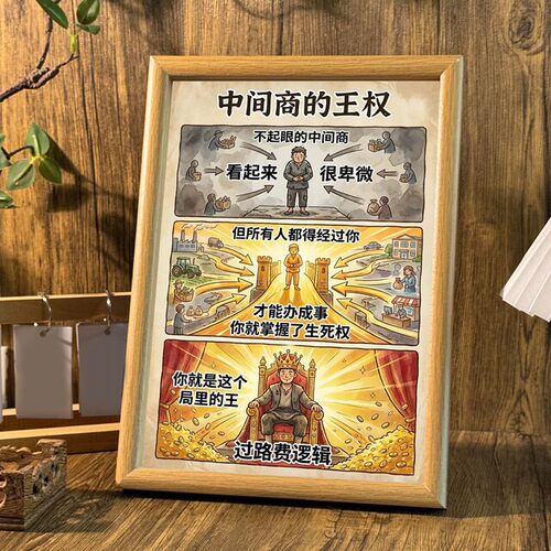 中间商的王权经济学学习相框学生书房桌面知识摆台墙面装饰画挂画 - 图2