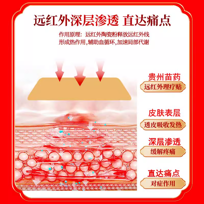 苗奇风湿关节炎痛贴贵州苗药专关节麻木关节肿胀风湿关节炎用膏贴