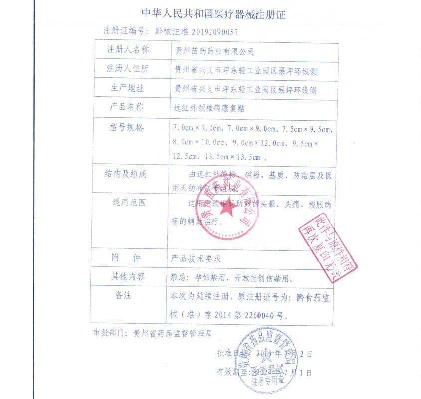 苗奇贵州苗药阿祖远红外头晕膏药贴 苗奇膏药贴（器械）