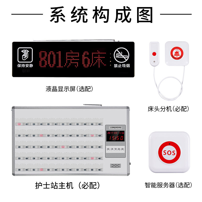 康耐博医院养老院语音床头呼叫铃 康耐博无线呼叫器