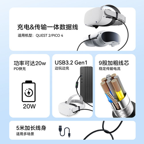 可充电VR续航串流线适用piconeo3|pico4 Ultra/企业版 quest2link线3A充电数据线usb3.2gen1高速传输串流线 - 图2