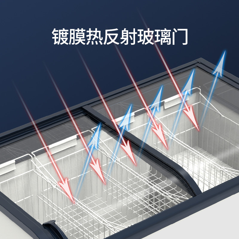 澳柯玛商用组合卧式岛柜超市大冰柜 名丰电器展示柜