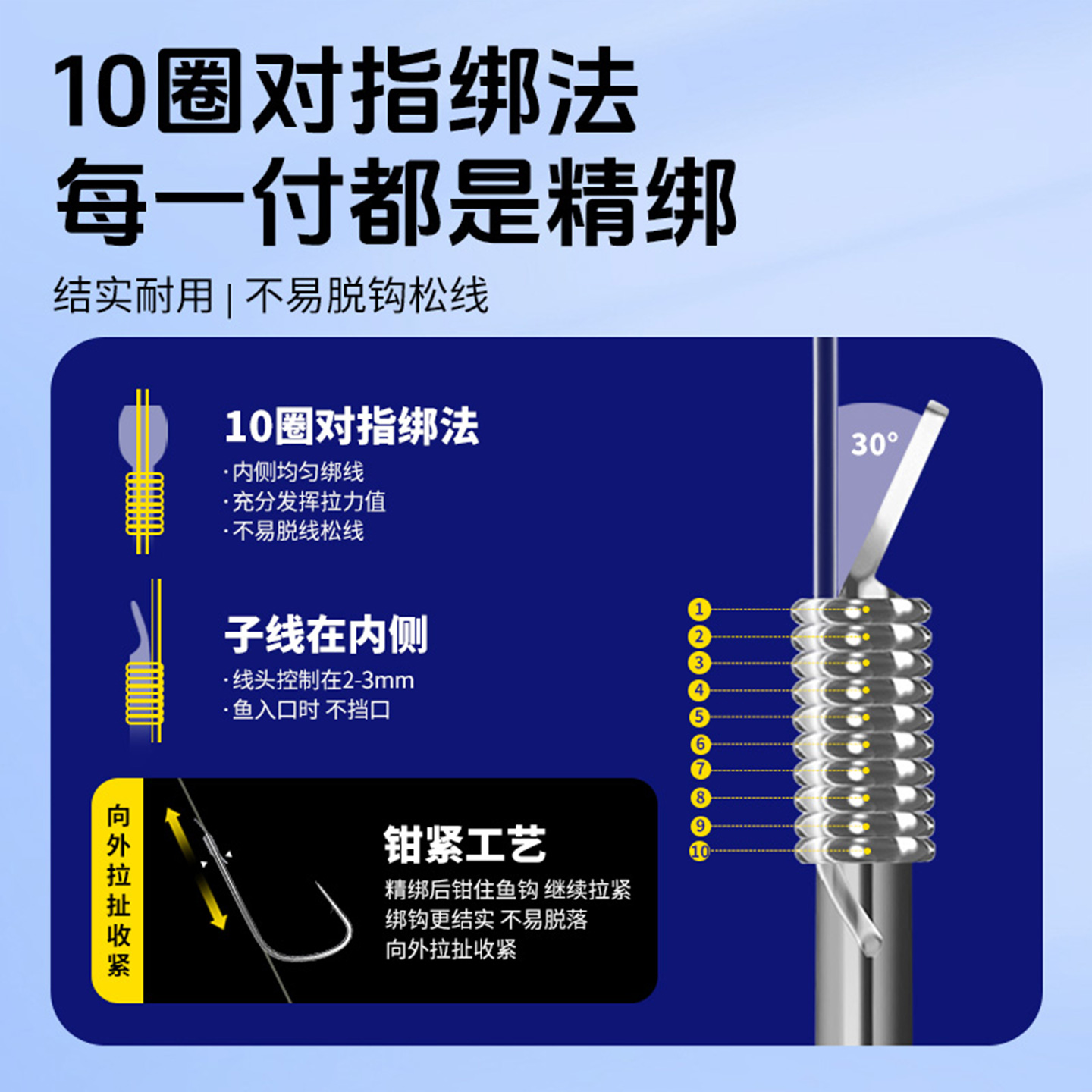 商品详情图片