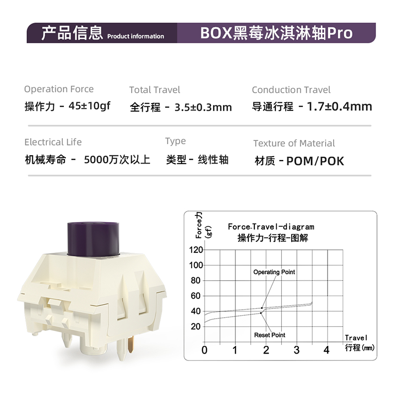 凯华KailhBOX黑莓冰淇淋轴PRO官方机械键盘轴体轴心触底奶油cream - 图1