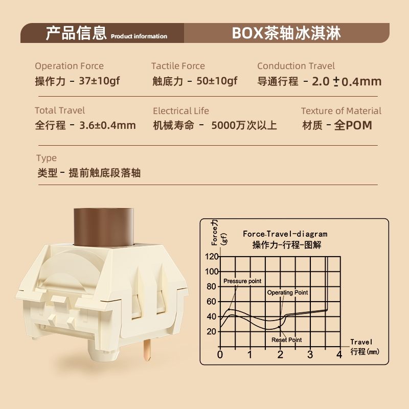 凯华kailhBOX冰淇淋茶轴pro提前触底茶段落无声机械键盘全pom顺滑 - 图0