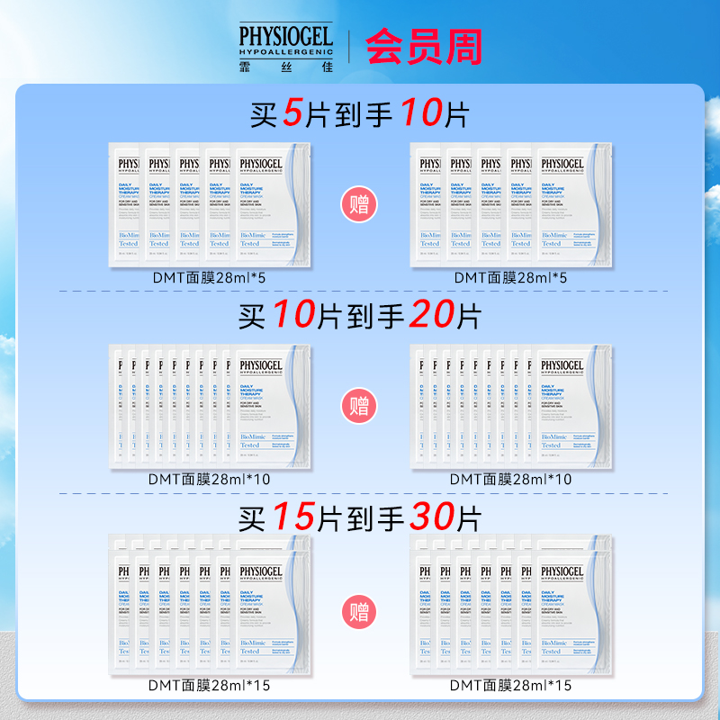 Physiogel/霏丝佳柔润润肤保湿面膜敏感肌适用DMT补水面膜