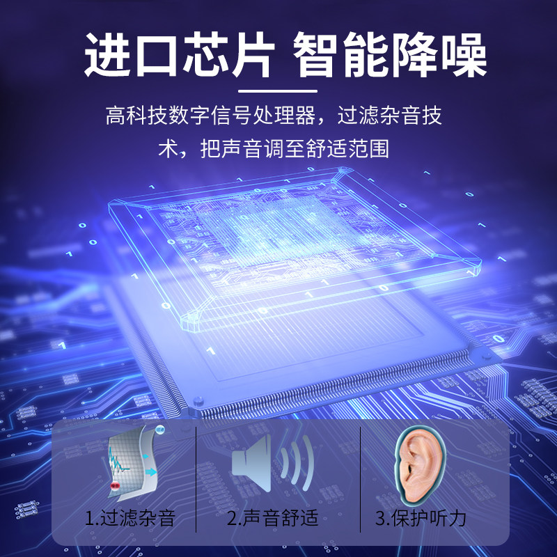 西门子同厂力斯顿耳聋老人助听器 英蔚康医疗器械助听器