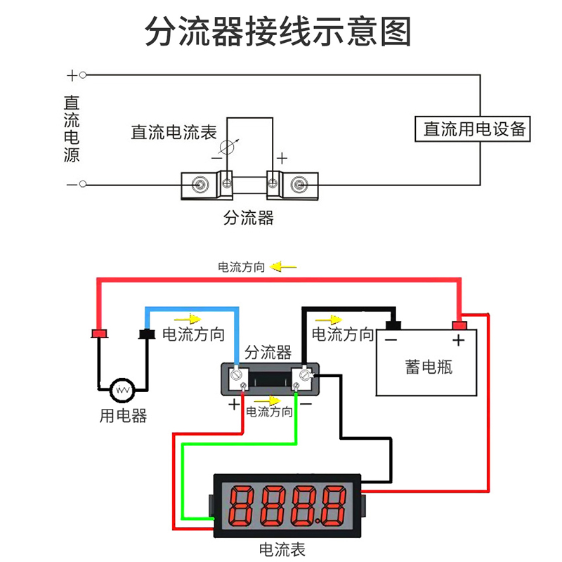 直流电流表外附分流器FL-2 10A30A50A75A100A150A200A300A 75mV - 图0