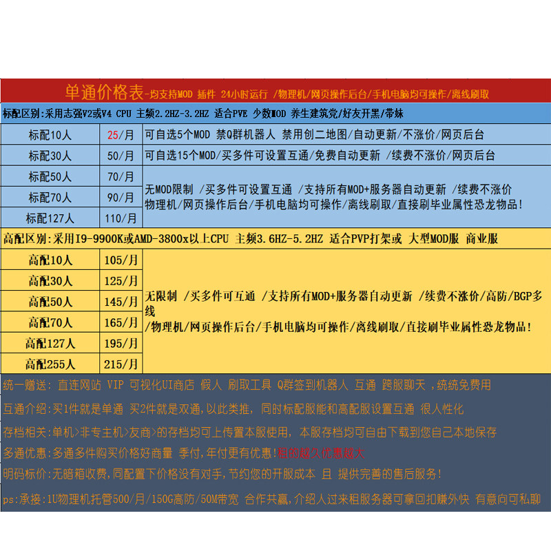 方舟服务器租赁费用分析。 (方舟服务器租借)-虎跃云资讯网