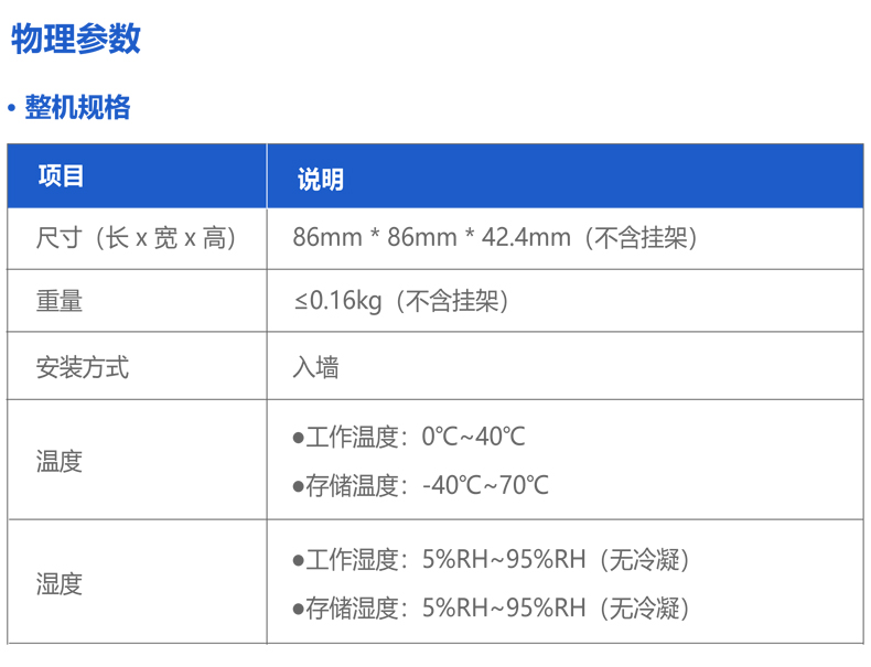 Ruijie锐捷睿易无线WiFi6面板AP RG-EAP162E 3000M双频5G 86墙面全屋wifi覆盖大户型别墅酒店组网官方旗舰店-图3