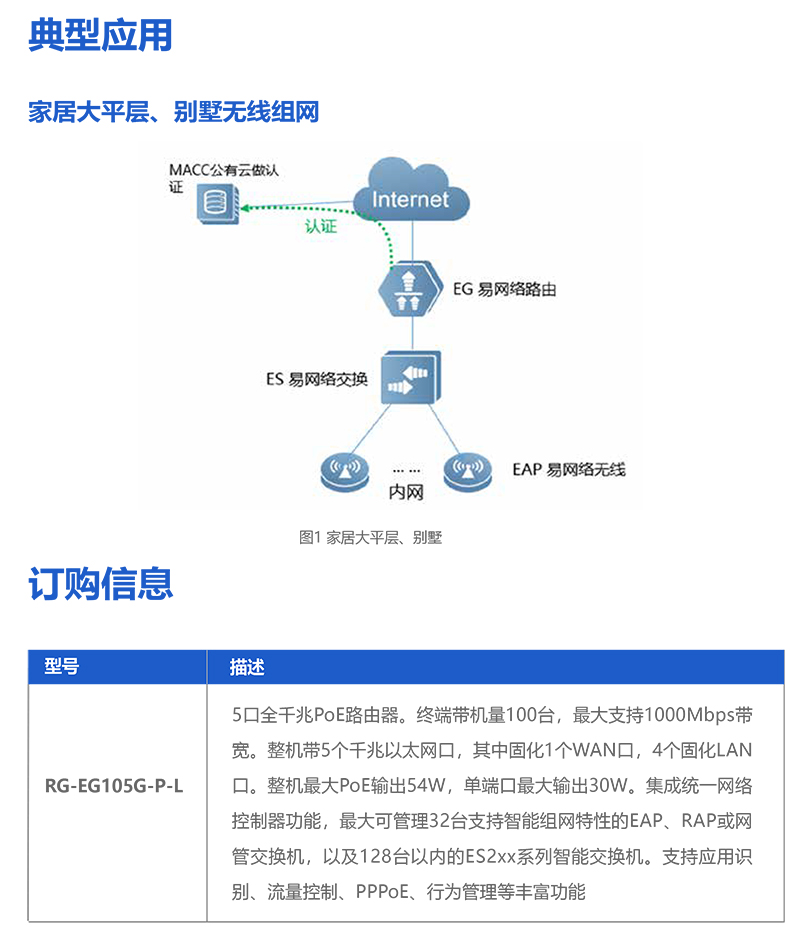 Ruijie锐捷睿易网关有线路由器RG-EG105G-P-L 企业级千兆POE供电AC管理AP控制器一体机酒店组网 官方旗舰店 - 图3