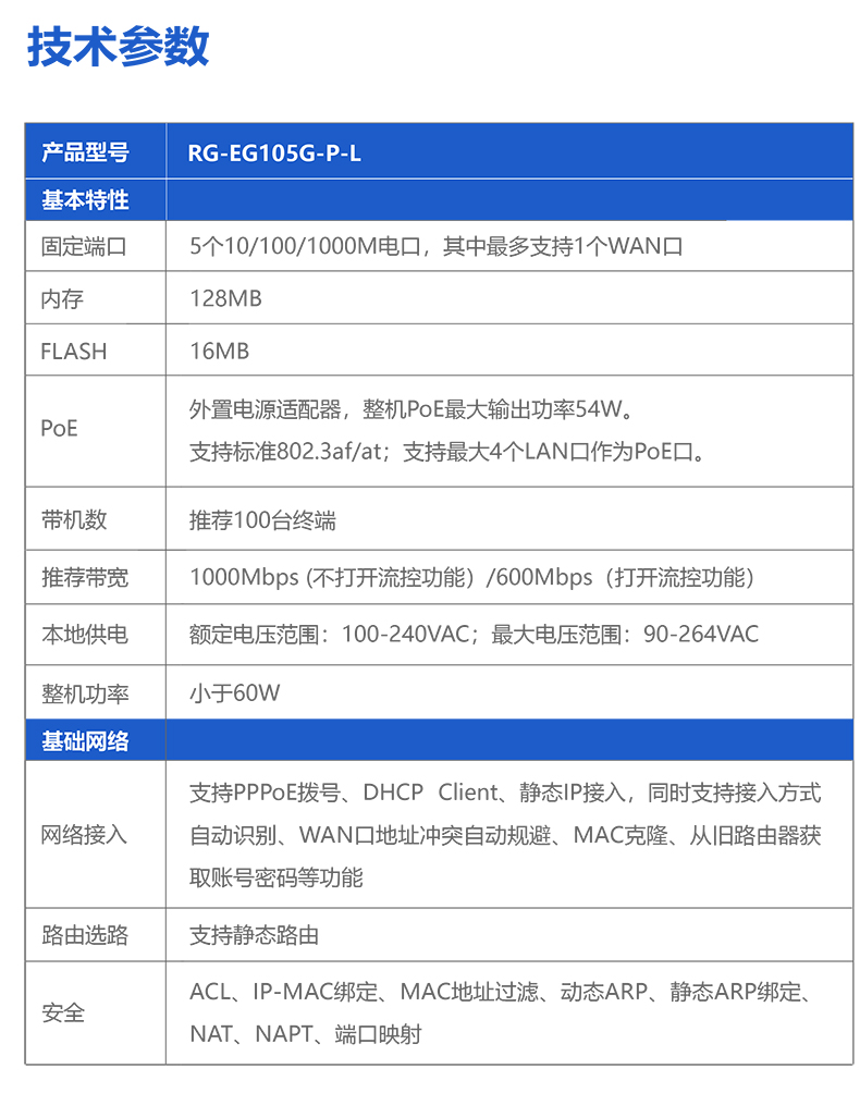 Ruijie锐捷睿易网关有线路由器RG-EG105G-P-L 企业级千兆POE供电AC管理AP控制器一体机酒店组网 官方旗舰店 - 图1