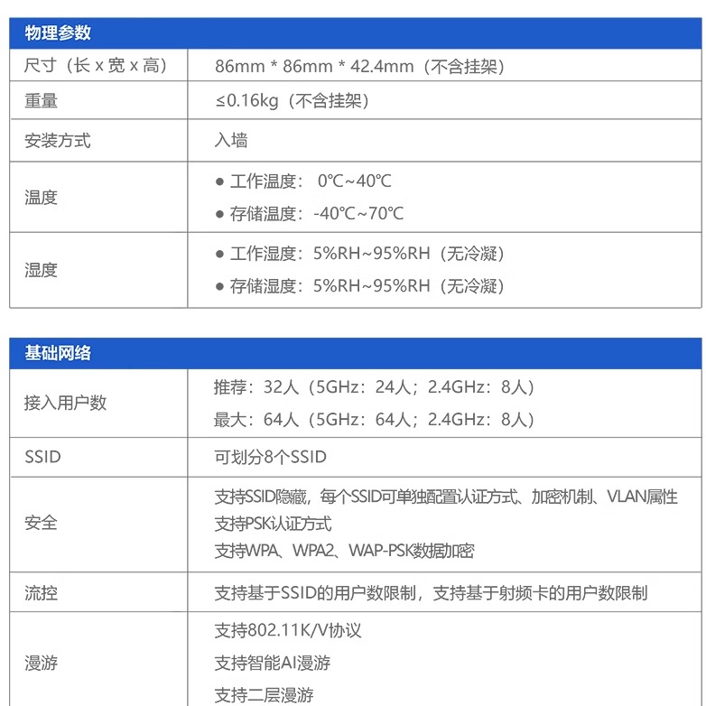 Ruijie锐捷睿易中央路由器RG-EAP102E薄款套装 无线AP面板+POE网关AC一体机 全屋WiFi组网覆盖官方旗舰店 - 图3