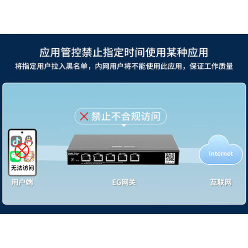 Ruijie锐捷睿易WiFi6无线AP面板RG-EAP162G V2路由器EG105G-P-E套装 5口AC千兆POE网关办公组网全屋WiFi覆盖 - 图3