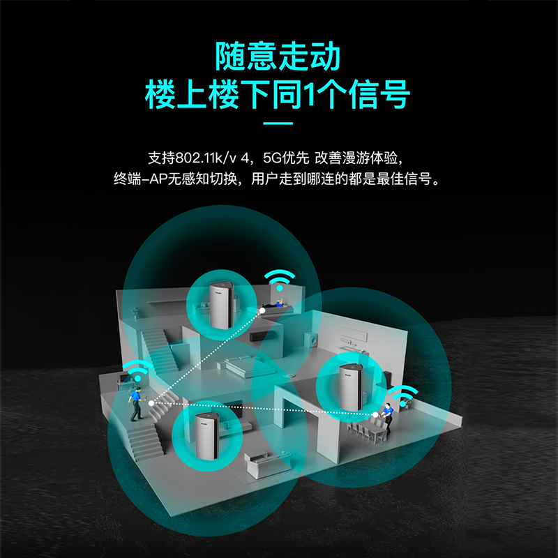 Ruijie锐捷全屋WiFi覆盖套装子母路由器 mesh组网WiFi6无线千兆端口大户型别墅双频5G高速 星耀M32+E12