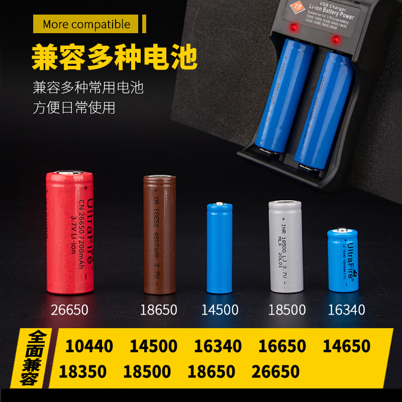 18650锂电池充电器智能快充USB座充兼容3.7V4.2V头灯手电筒小风扇-图0