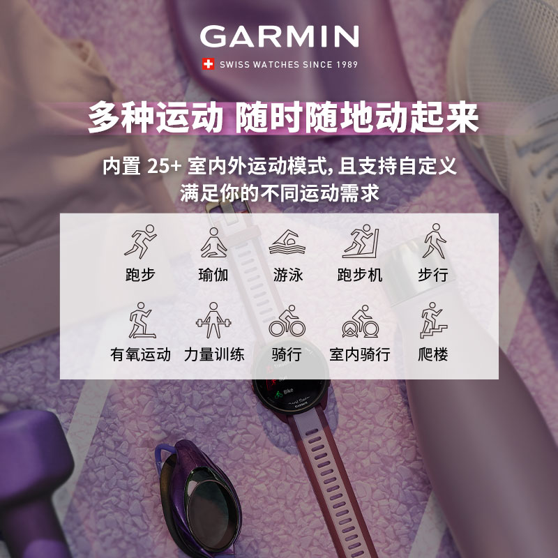 Garmin佳明165/255/245/158智能运动手表GPS专业跑步游泳训练心率 - 图2