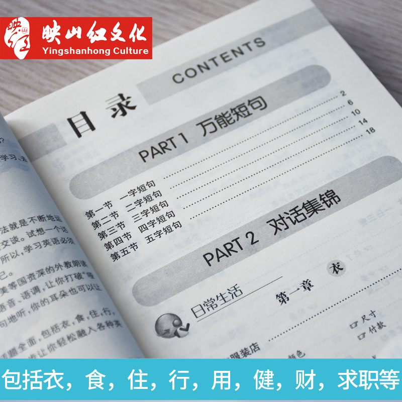 拍下送码灵犀英语口语900句出国留学必备900句社交口语日常口语大全马上开口说速成实用书籍学习书-图2