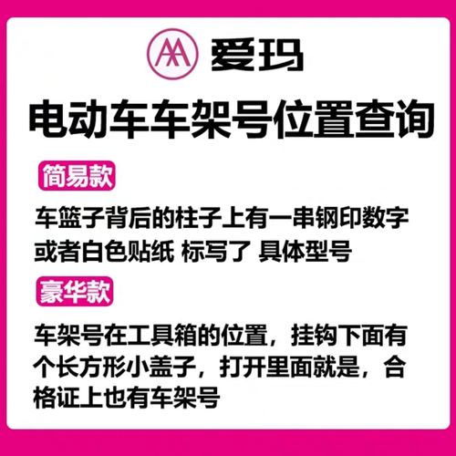爱玛电动车原厂原装全车外壳配件塑料件专用正品前围前泥板订购 - 图0