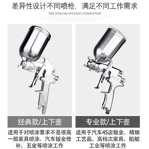 田风气动喷漆枪小型喷涂机乳胶漆高雾化家具汽车油漆喷枪墙面涂料 - 图3